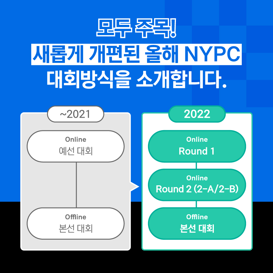 넥슨, 제7회 ‘청소년 프로그래밍 챌린지’ 대회 방식 바꿔 개최